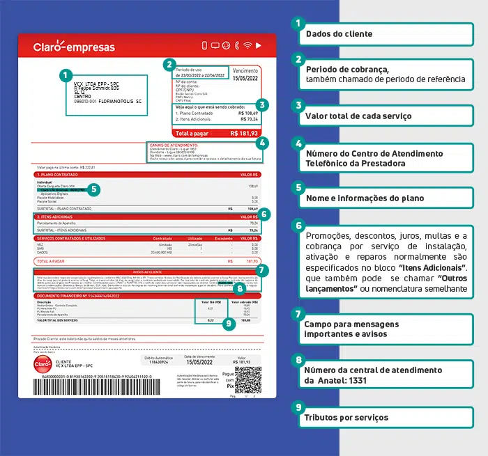 Itens obrigatórios em uma fatura de telefone