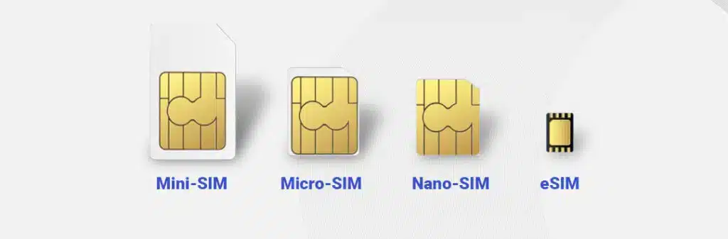 Modelos de SIM Card