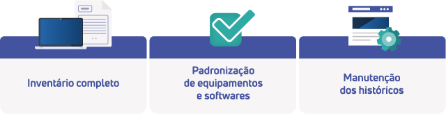 Três blocos informativos com ícones representando: inventário completo, padronização de equipamentos e softwares, e manutenção dos históricos.