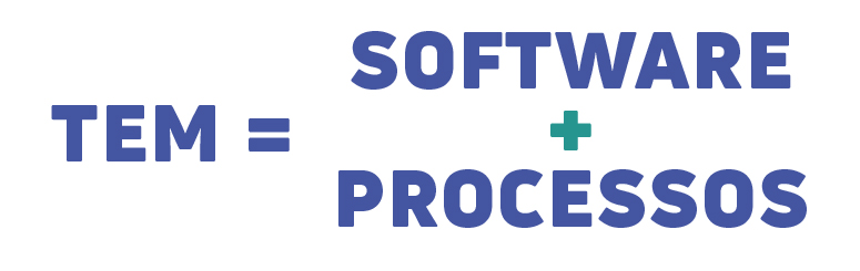 Conceito visual que define TEM (Telecom Expense Management) como a combinação de Software mais Processos.