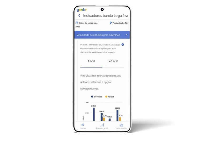 Gráfico de barras dentro do app Anatel Qualidade exibindo a "Velocidade de conexão para download". O gráfico compara as taxas de download e upload em redes de 5 GHz e 2.4 GHz, com valores numéricos detalhados.
