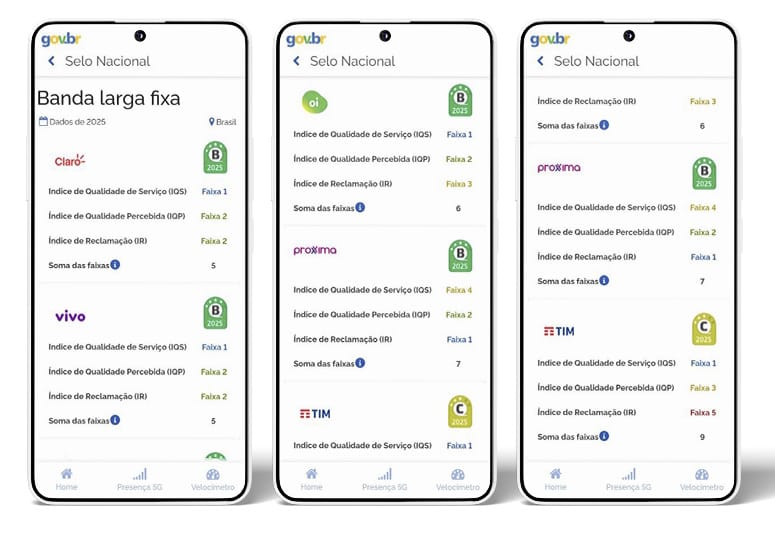 Montagem com três telas do aplicativo detalhando os dados do Selo Nacional. As telas mostram as notas específicas de "Qualidade de Serviço", "Qualidade Percebida" e "Reclamações" para as operadoras Claro (selo B), Vivo (selo B), Proxxima (selo B) e TIM (selo C).