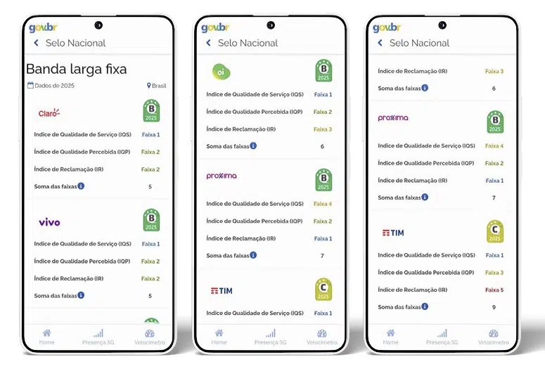 Montagem com três telas do aplicativo detalhando os dados do Selo Nacional. As telas mostram as notas específicas de "Qualidade de Serviço", "Qualidade Percebida" e "Reclamações" para as operadoras Claro (selo B), Vivo (selo B), Proxxima (selo B) e TIM (selo C).