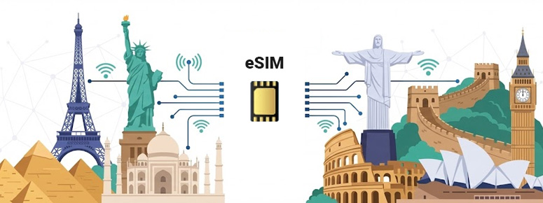 Ilustração centralizada de um chip eSIM conectado digitalmente a monumentos famosos mundiais, incluindo a Torre Eiffel, a Estátua da Liberdade, o Cristo Redentor e o Coliseu, simbolizando internet internacional e cobertura global de dados móveis.