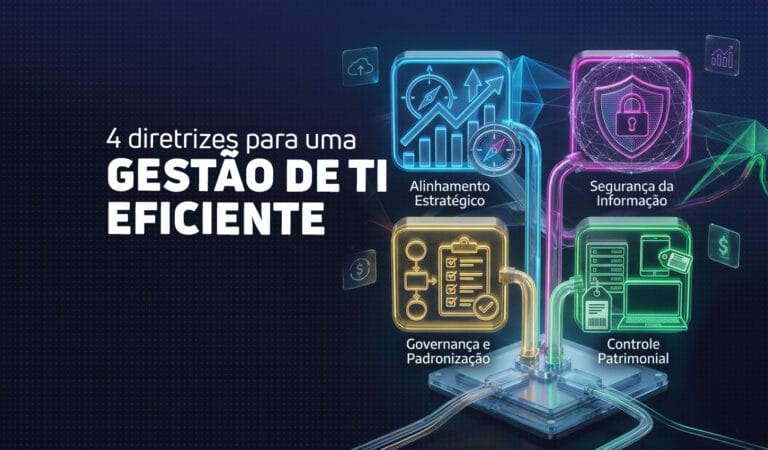 Um infográfico digital de alta tecnologia sobre "4 diretrizes para uma gestão de TI eficiente", apresentando um título proeminente e quatro blocos de luz coloridos dispostos em grade e conectados por tubos de fibra óptica. Os blocos detalham as diretrizes com ícones específicos: 'Alinhamento Estratégico' (azul com bússola), 'Segurança da Informação' (magenta com escudo), 'Governança e Padronização' (amarelo com fluxograma) e 'Controle Patrimonial' (verde com ativos etiquetados).